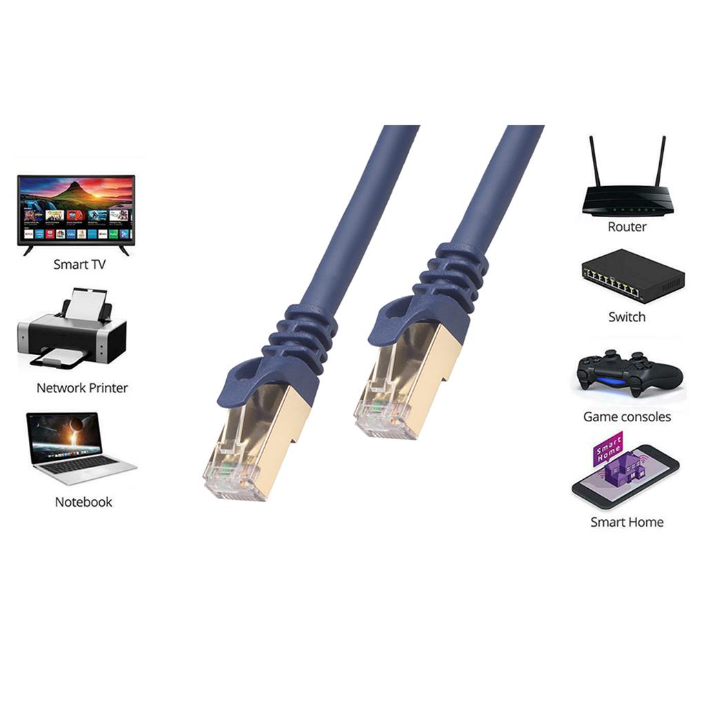 1x CAT8 Ethernet Patch Cable Internet Network Cable with RJ45 Connector 7.6m