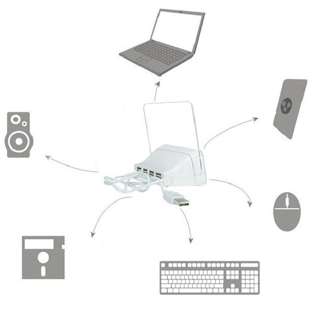 Alarm Clock Memo Board Creative with Highlighter, Wake Up and Remember with USB Hub MKC White + Green