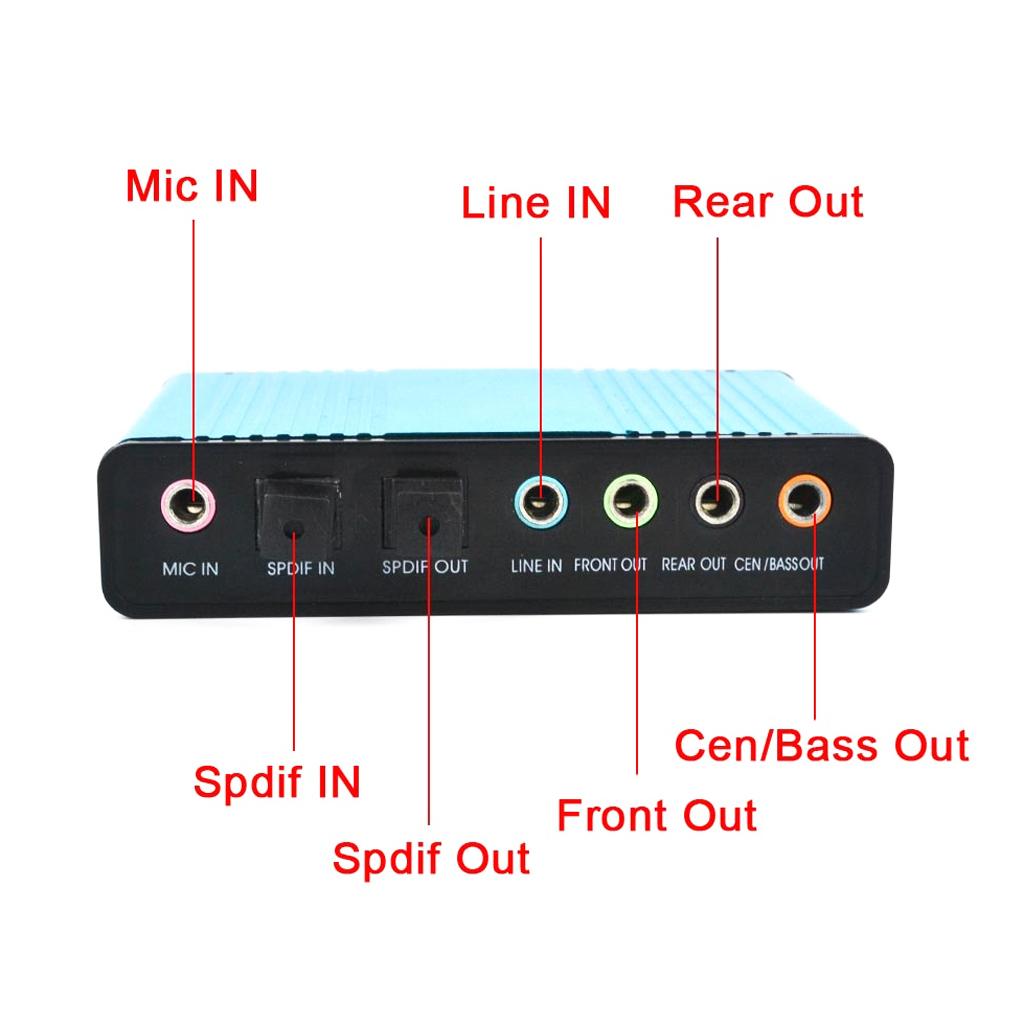 USB External Sound Card 5.1 Surround Sound Optical Audio Sound Card, Blue