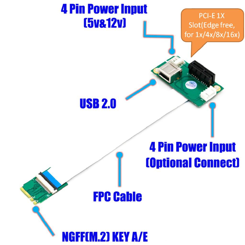 NGFF (M.2) Key A/E to PCI-E X1 Adapter Riser Card with USB 2.0 Port
