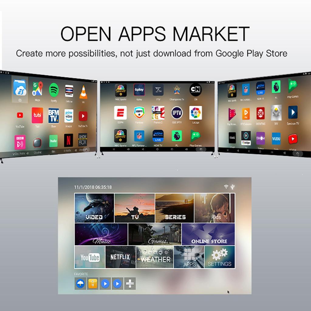 USB3.0 CPU 4K Smart TV Set-top Box Digital EU-Plug Wireless Wifi Android8.1