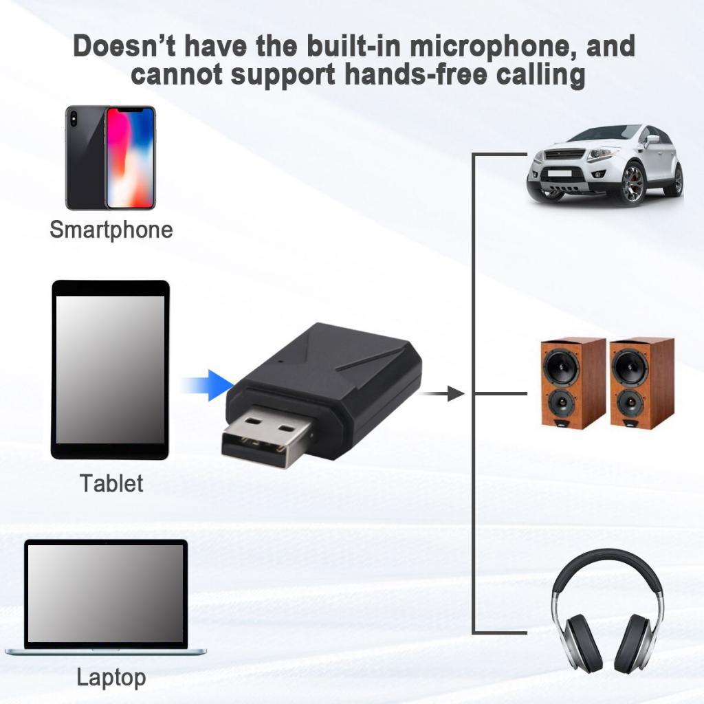 For USB Wireless 2 in 1 Bluetooth5.0 Audio Transmitter And Receiver Adapter