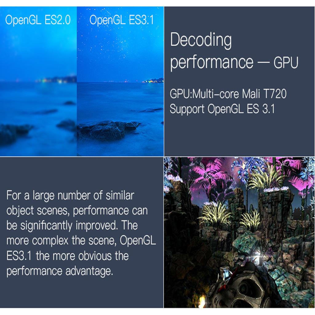 H6 Android Smart TV box 4+32G Streaming, App, Smart Television Box US