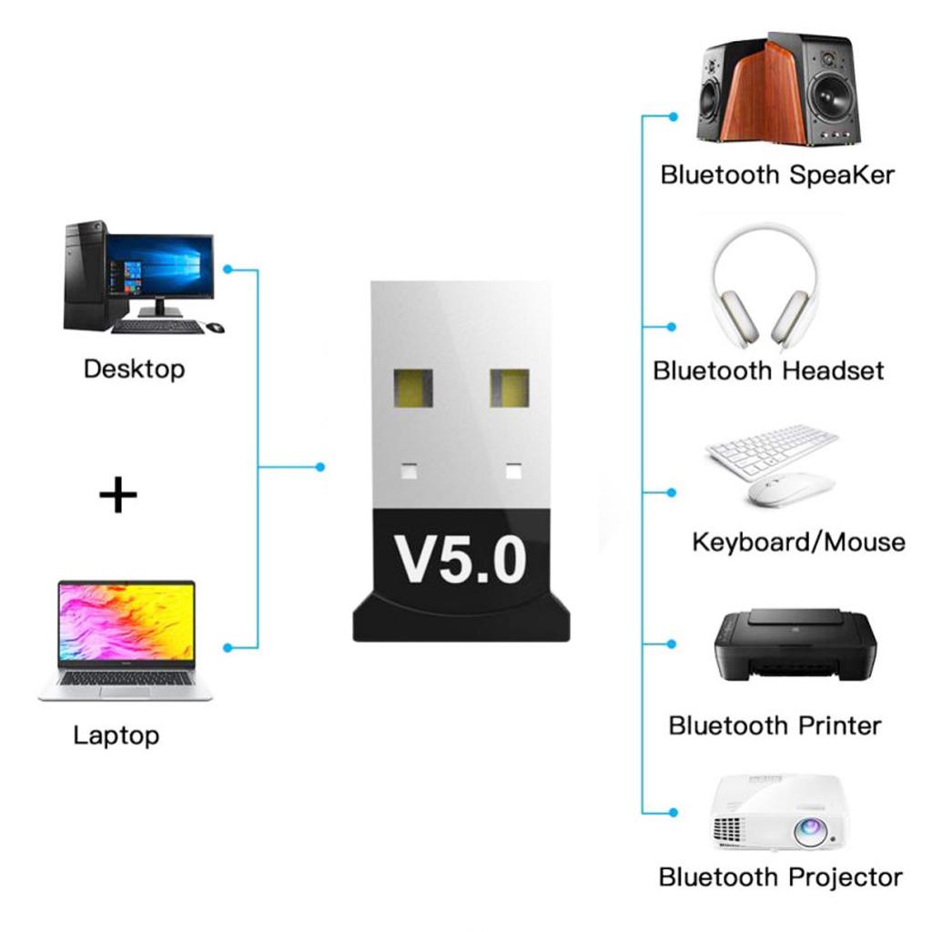 USB Bluetooth Dongle Desktop Audio Receiver for Laptop PC Mouse Keyboard