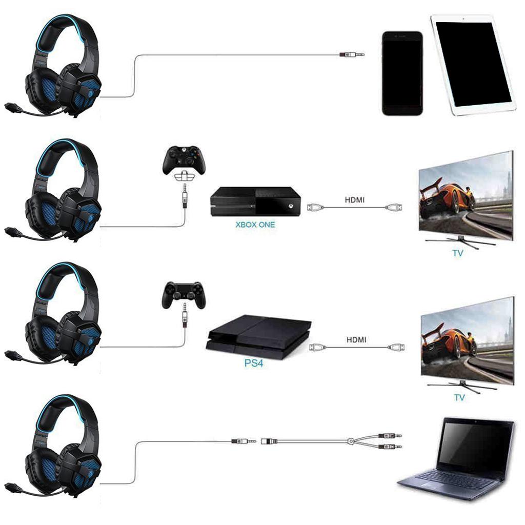 3.5mm Jack Headset Wired Headphone EarBuds Earpiece Adjustable Microphone