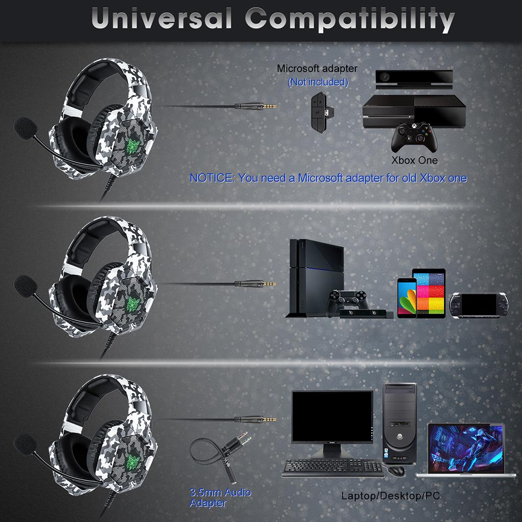 Over Ears Gaming Camouflage Headset Headphones Earphone For PS4 PC Xbox One White