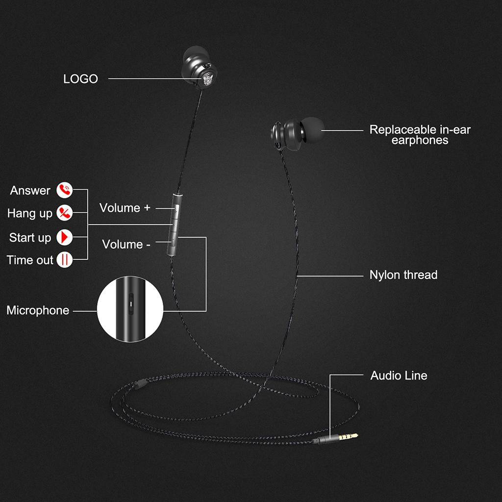 Wired 3.5mm Jack Earbuds Earphones In-Ear Stereo Headset With Microphone