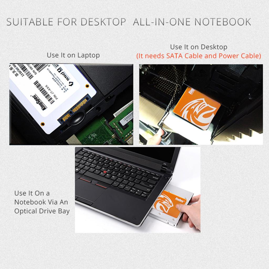 2.5inch 128GB SATA III Internal Solid State Drive TLC SSD for Desktop Laptop