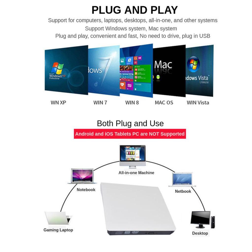 External Optical Drive USB 3.0 CD/DVD ROW Burner for Windows Laptop PC Black
