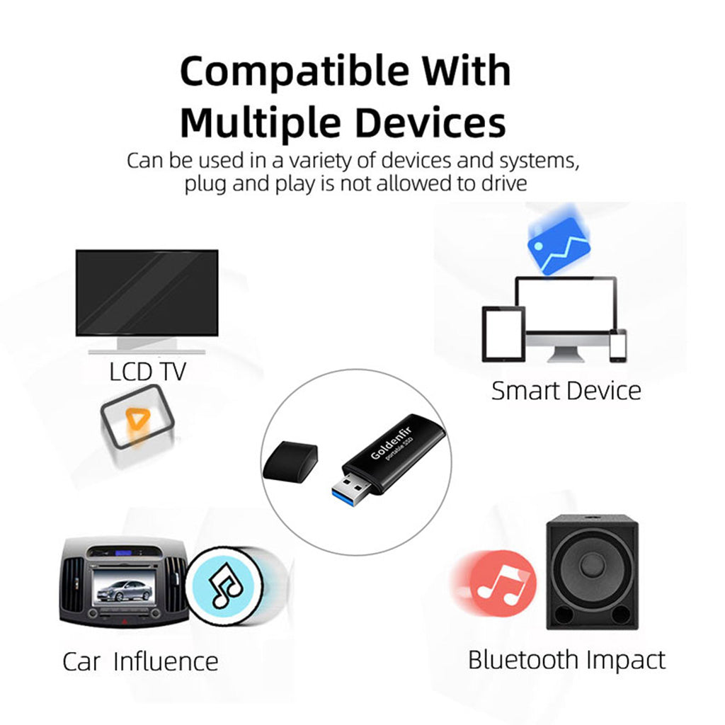 Goldenfir Portable Solid State Drive USB 3.0 External SSD Drive Black 128GB