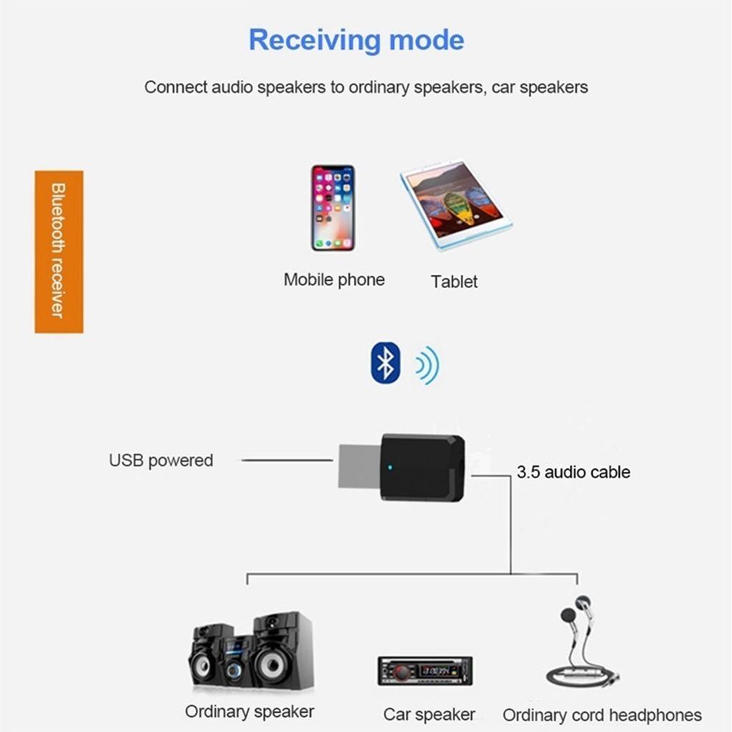 2in1 Mini USB Bluetooth 5.0 Adapter Desktop Audio Receiver / Transmitter