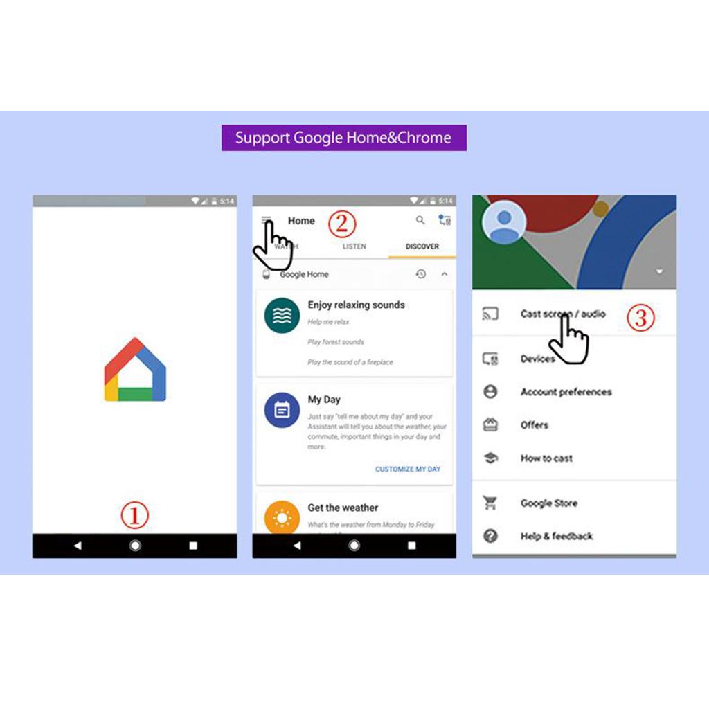 HDMI Wireless WiFi Display TV Dongle Receiver Adapter 5G