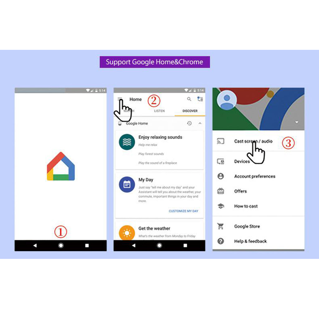 HDMI Wireless WiFi Display TV Dongle Receiver Adapter 5G Wired + Wireless