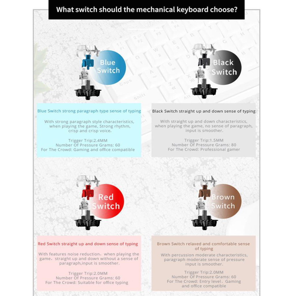 Gaming Mechanical Keyboard and Mouse Backlit 2400DPI For PC Brown Switches