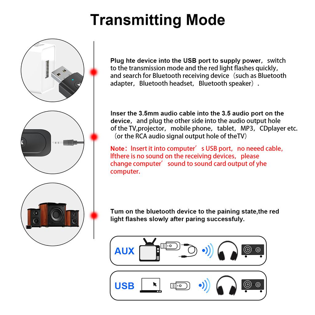 36 in 1 USB Bluetooth 5.0 Audio Transmitter Receiver Adapter for TV PC Car
