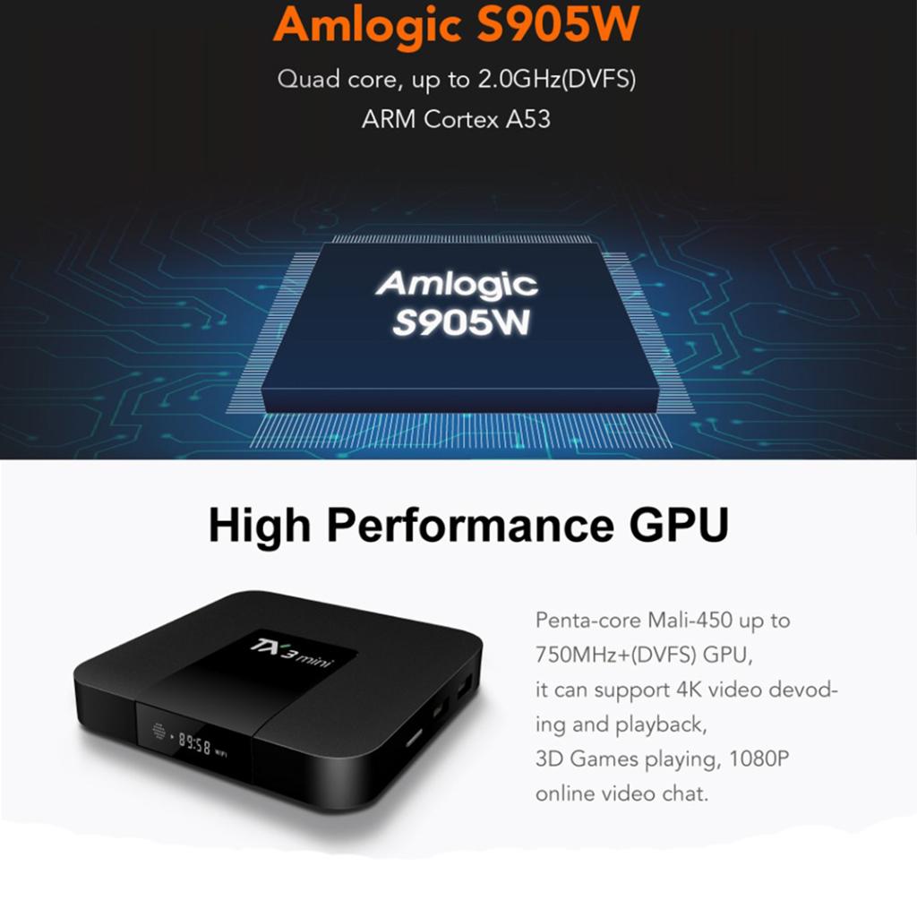 TX3 Mini Android7.1 TV Set-top BOX Media Player 1GB+8G UK