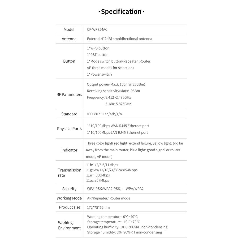 1200Mbps Wireless Wifi Repeater Range Extender Router Signal Booster US Plug