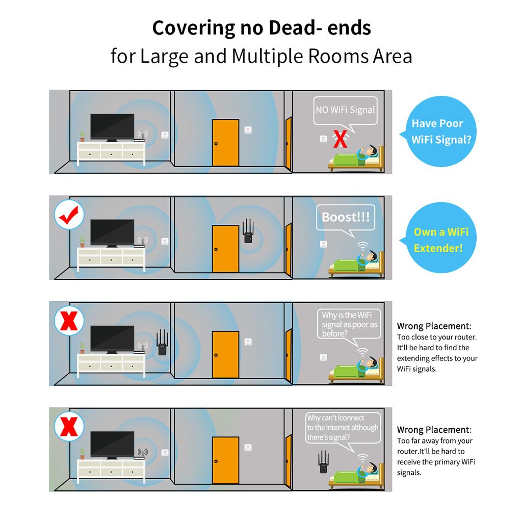 1200Mbps Wireless Wifi Repeater Range Extender Router Signal Booster US Plug