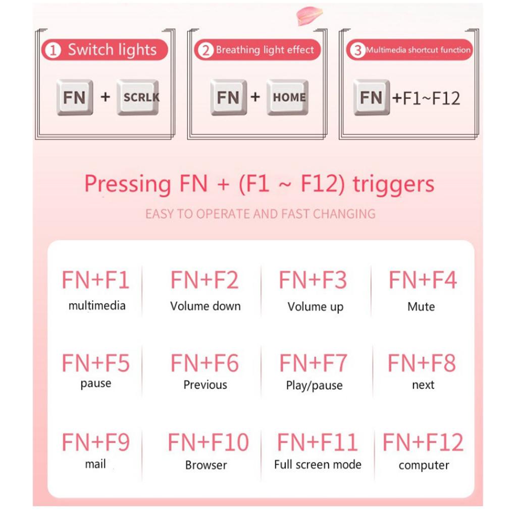 Computer Desktop Gaming Keyboard and Mouse +Gaming Headset +Mouse Pad Blue