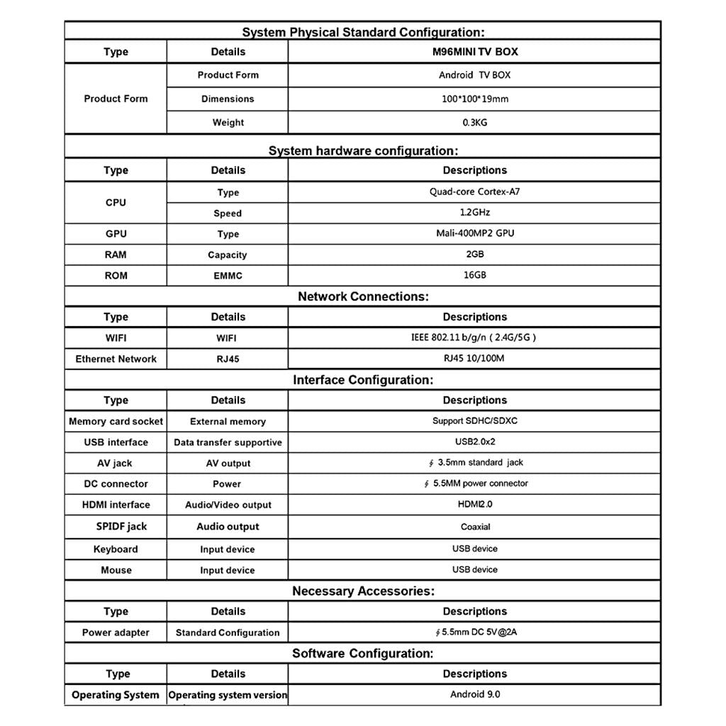 TV Android 9.0 RK3228A 2G+16G Wifi 2.4G 5G Media Player Set Top Box UK