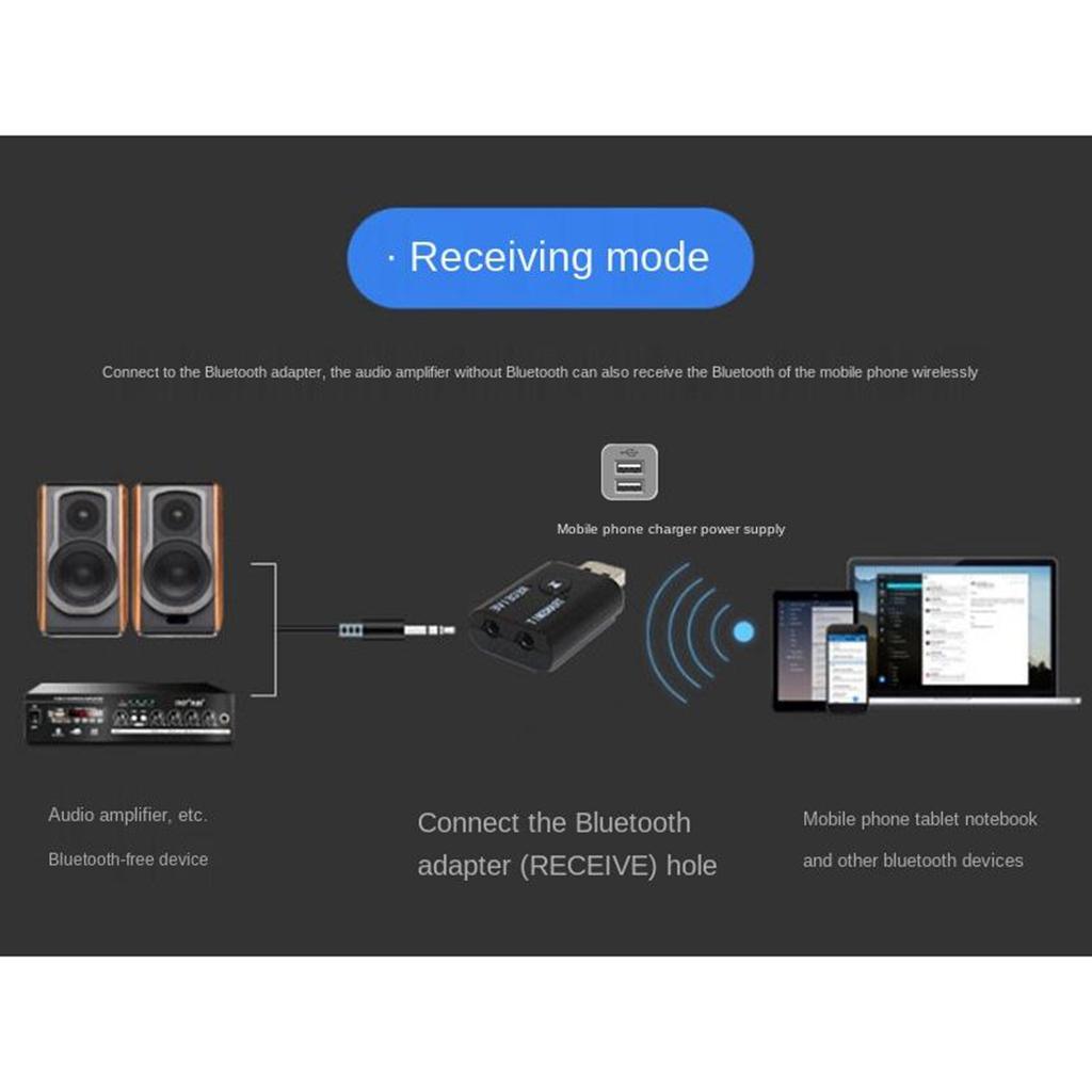 Bluetooth 5.0 Audio Receiver Transmitter 3.5mm Jack Music Adapter for Car PC