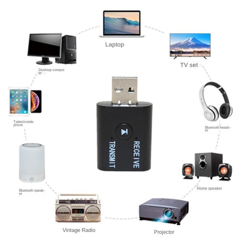 Bluetooth 5.0 Audio Receiver Transmitter 3.5mm Jack Music Adapter for Car PC