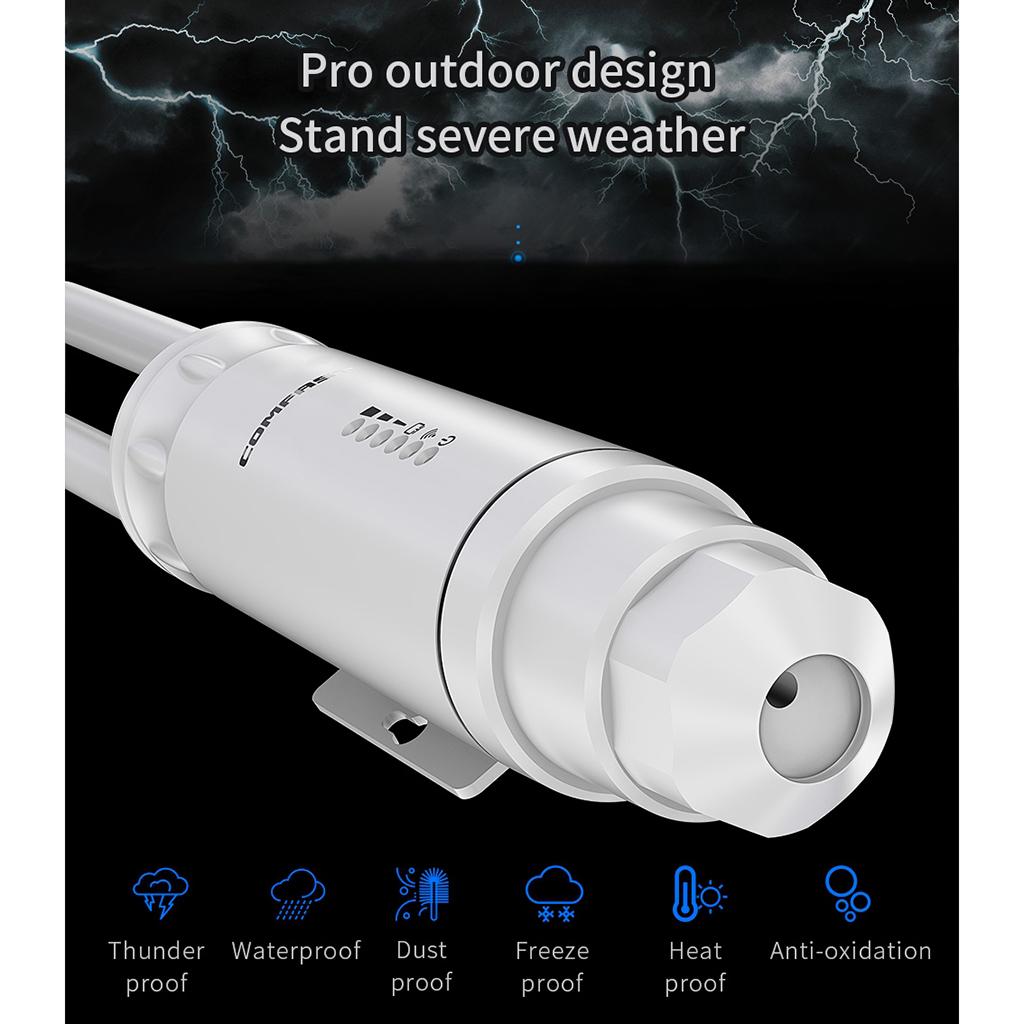 CF-EW74 WiFi Range Extender 1200Mbps Repeater POE Dual Band Bridge Mode