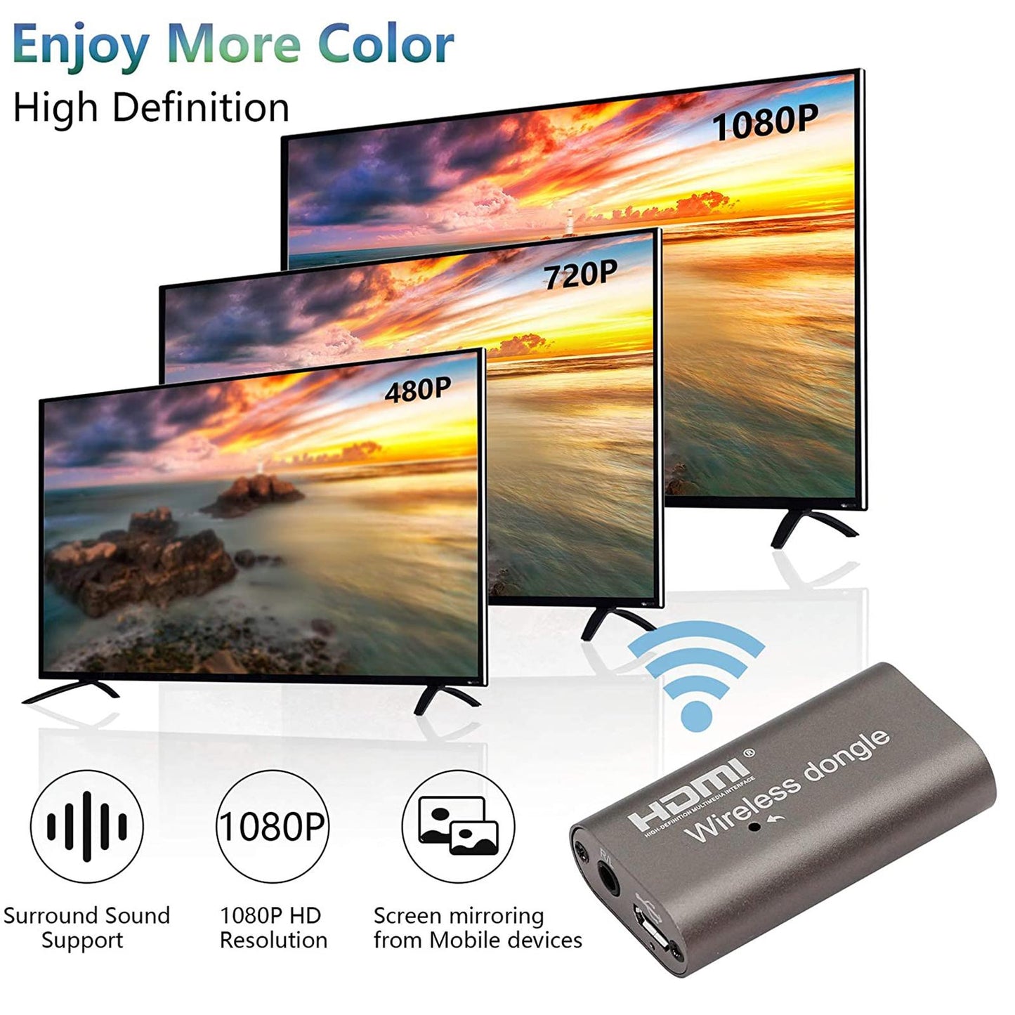 1080P WiFi HDMI Wireless Display Dongle Adapter for Phone Tablet Easy to Use