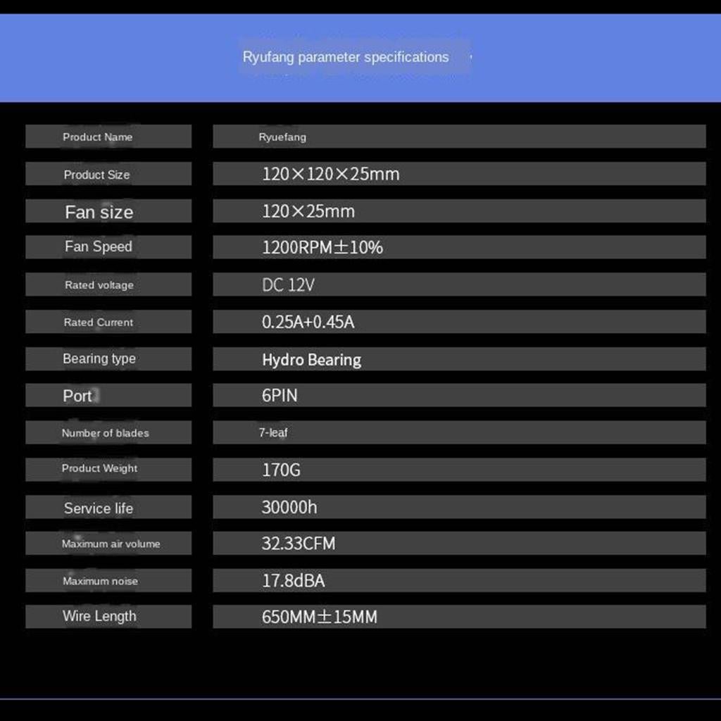 Super Silent 12cm LED RGB Desktops Computer Case Cooling Fan White
