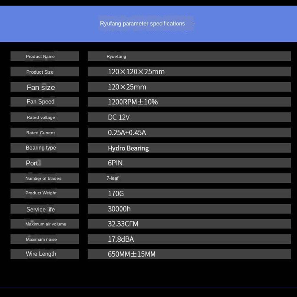 Super Silent 12cm LED RGB Desktops Computer Case Cooling Fan Blue