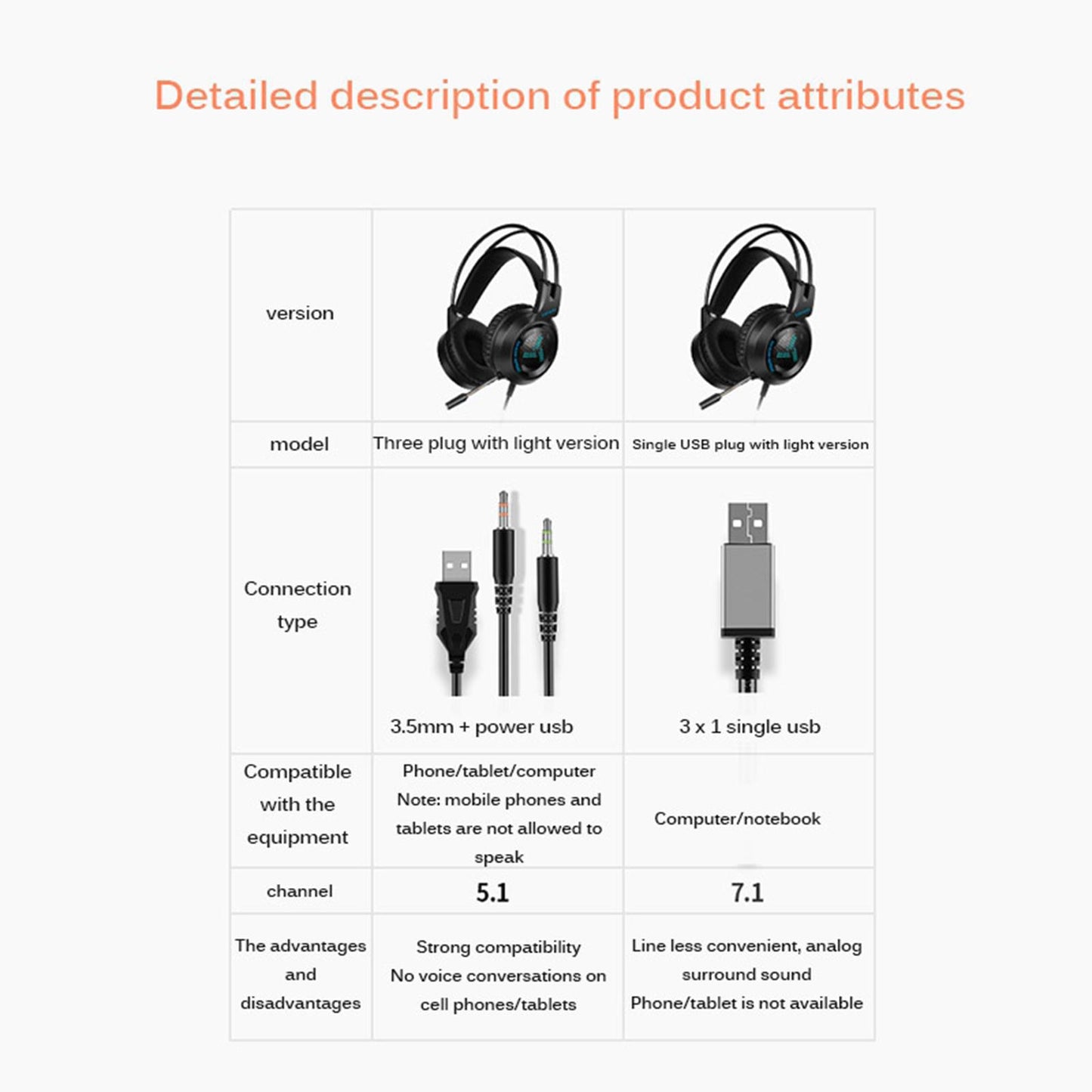 LED Colorful Over Ear Gaming Headset Earpiece for Gamer Black with AUX