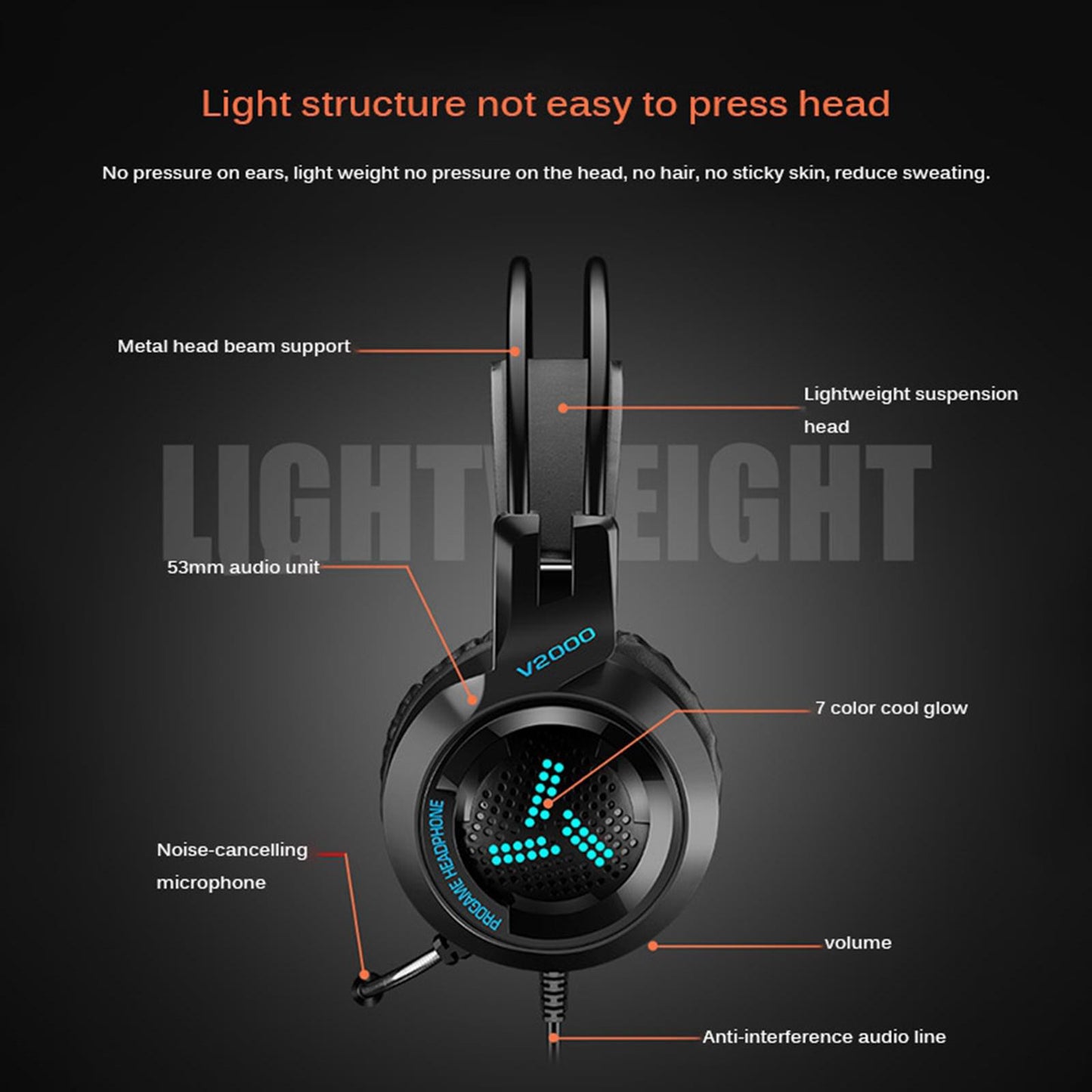 LED Colorful Over Ear Gaming Headset Earpiece for Gamer Black with AUX