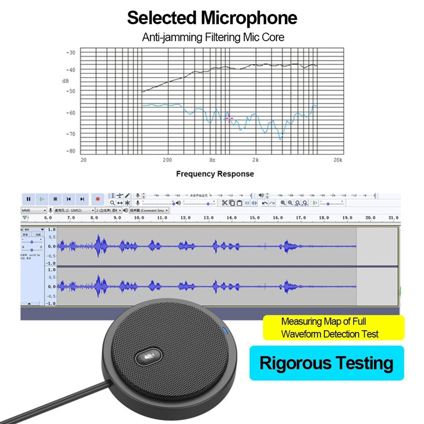 Omnidirectional Microphone Meeting Stereo Plug & Play Office Sound Recording