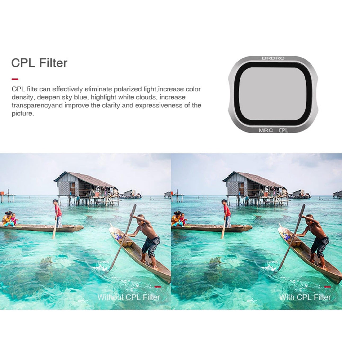 Filters Compatible with DJI MAVIC 2 Pro Drone Camera UV+CPL+ND8