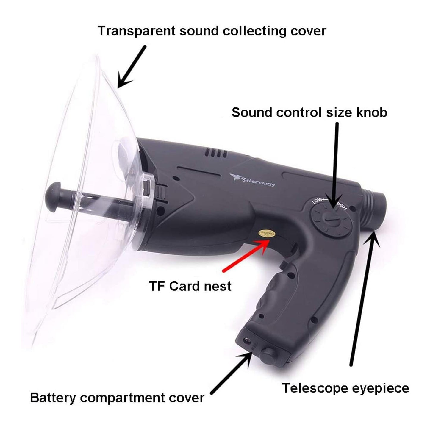 8X Monocular Telescope + Headphone for Bird Watching Camping Travelling