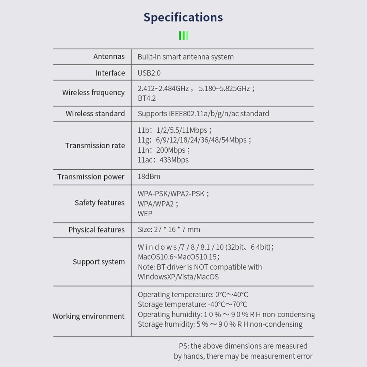 Portable USB 2.0 WiFi Dongle Dual Band Dongle 650Mbps Home Network Card New