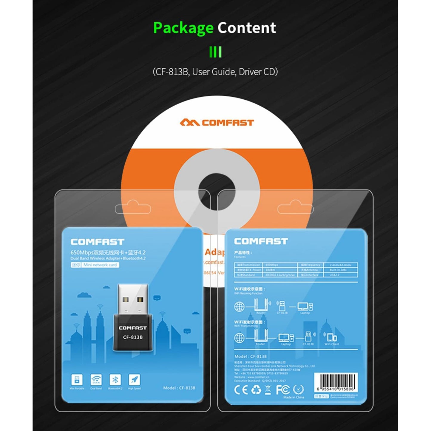 Portable USB 2.0 WiFi Dongle Dual Band Dongle 650Mbps Home Network Card New