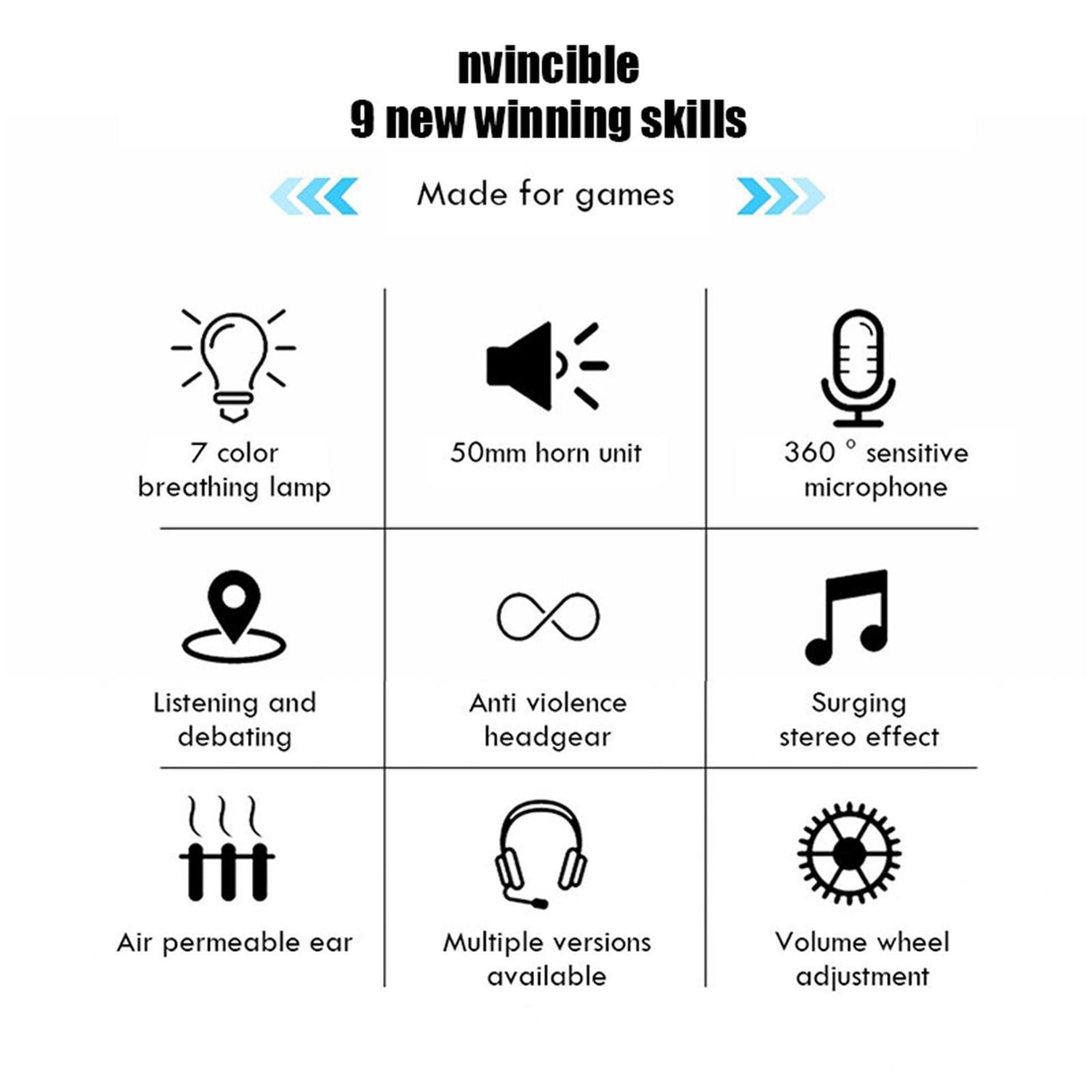 Esports Gaming Headset PC Headphone 7.1 Surround Sound for PC Mac Laptop 3.5mm plug