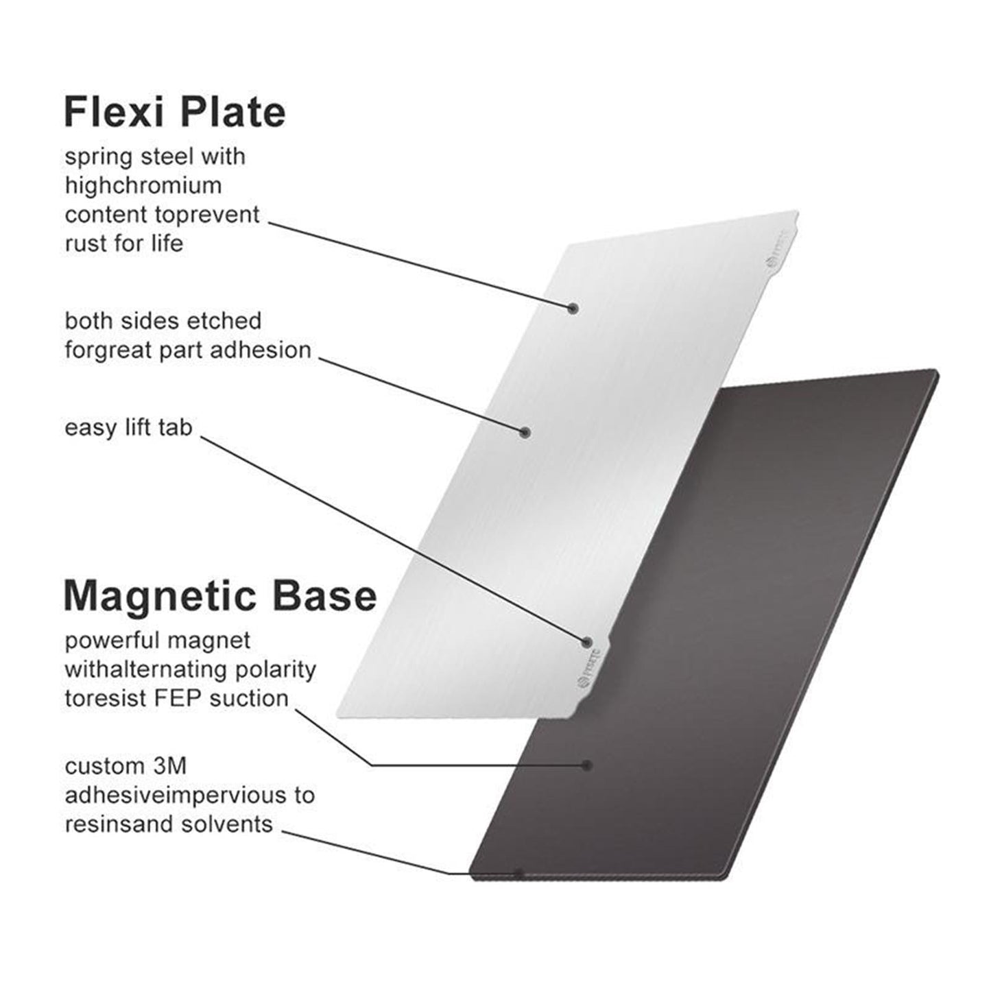 Flexible Steel Plate + Magnetic Sheet Base for Photon 135x80mm 135 X 80mm