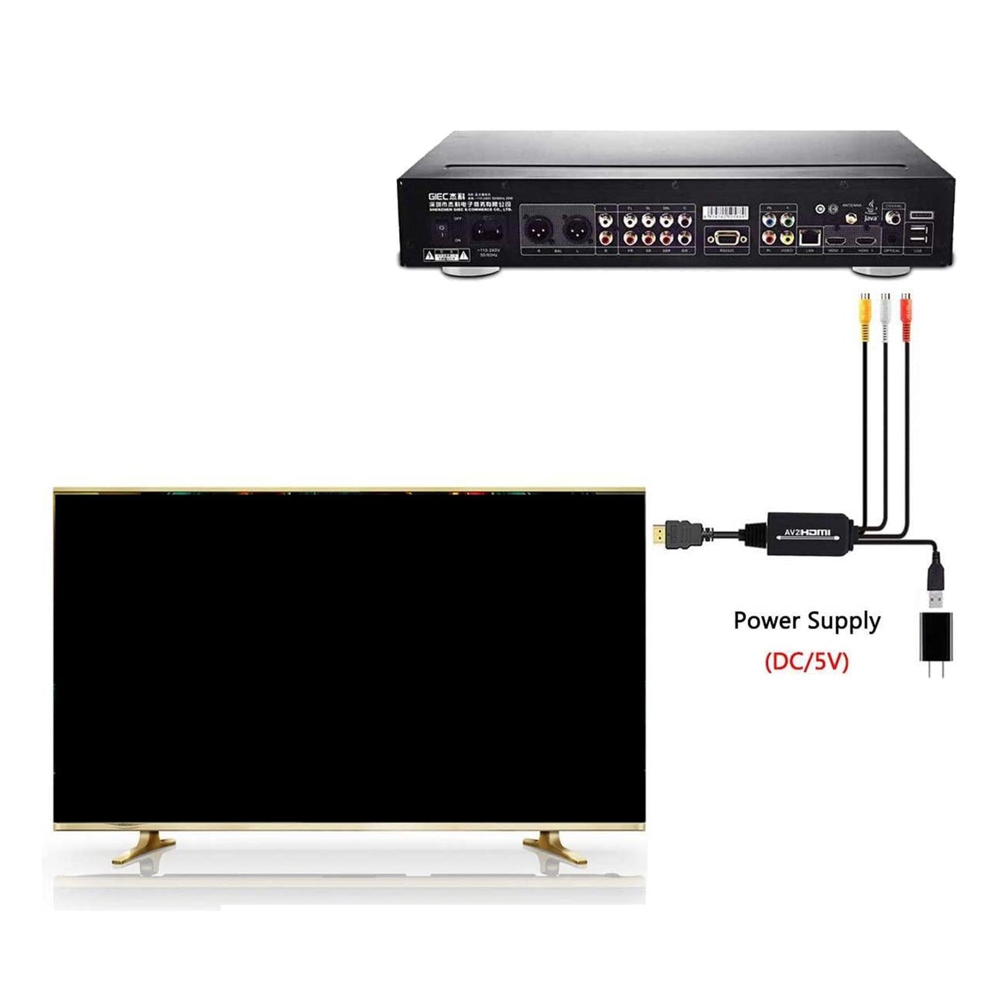 3RCA CVBs HDMI to RCA Cable Adapter HDMI to RCA Converter for PC Laptop DVD Type D