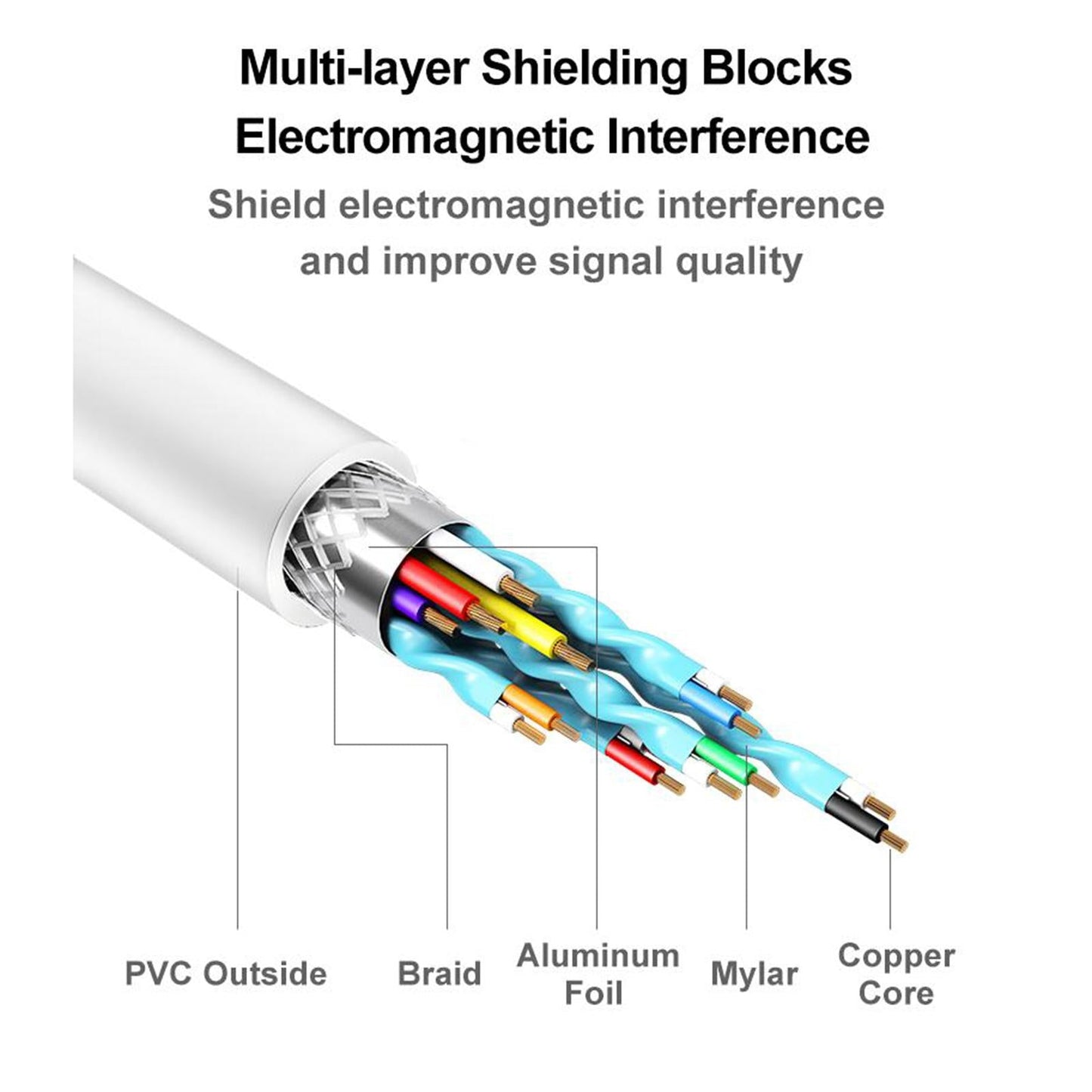 USB 3.0 Gigabit Ethernet Network Adapter 1000Mbps USB Adapter Laptop Silver