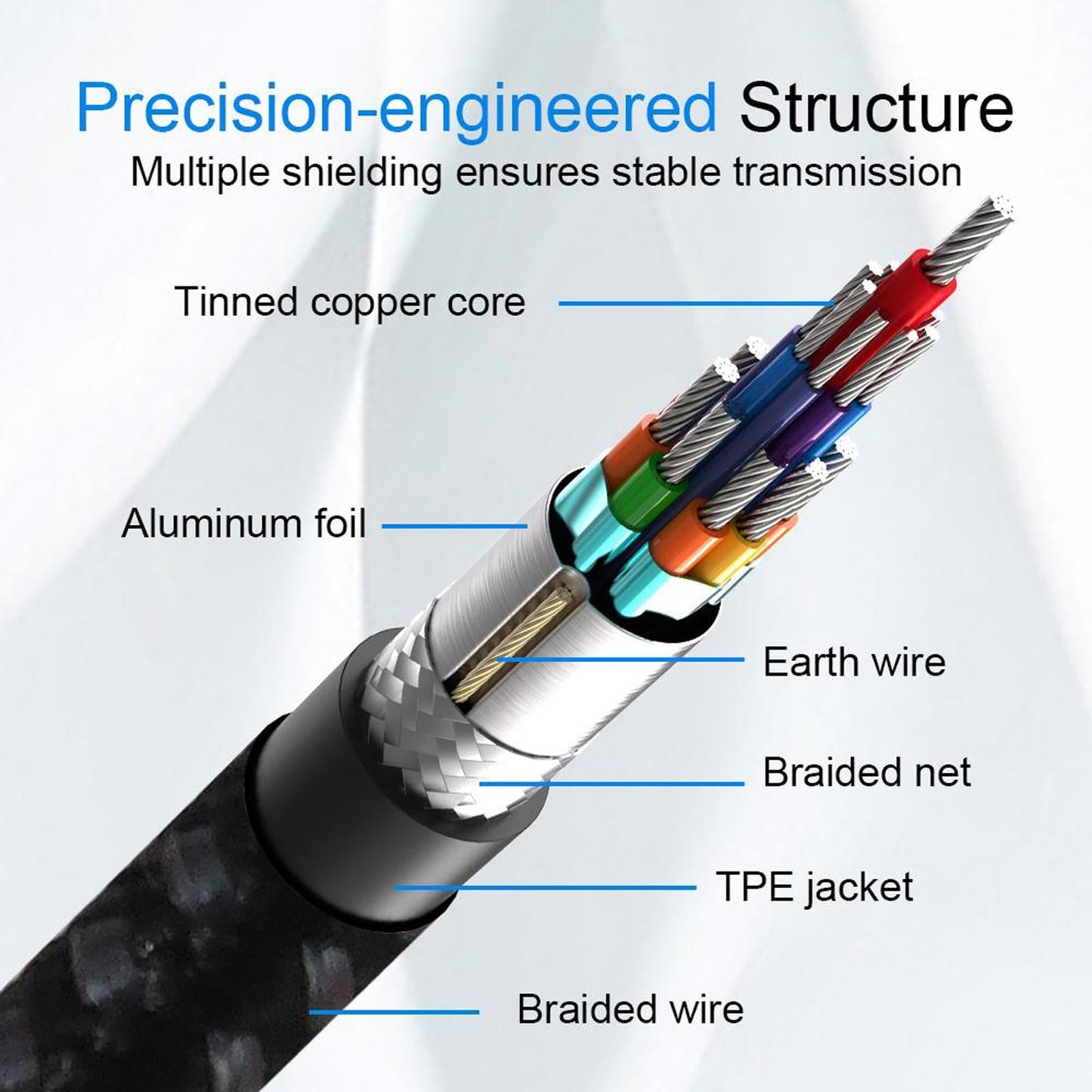 2m HD USB C to HDMI Cable Cord Adapter for Android Phones Screen To TV Cable