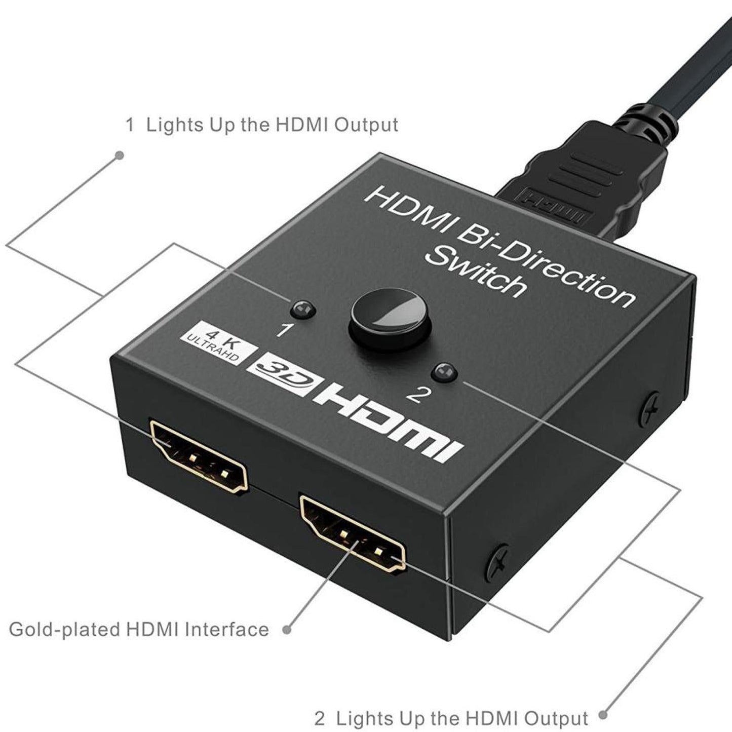 1080P Ultra HD 4K HDMI Switch Switcher 2 Splitter Hub 2 Ports For HDTV