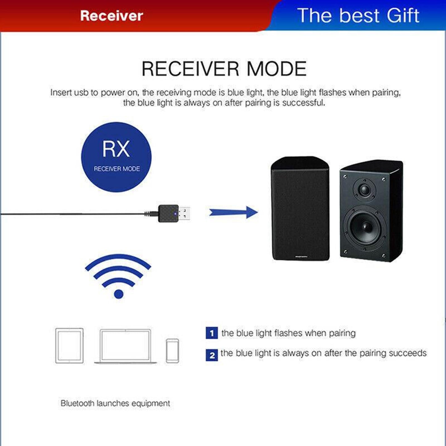 USB Bluetooth 5.0 Adapter for PC Windows 10/8/8.1 Headset Headphone Speaker