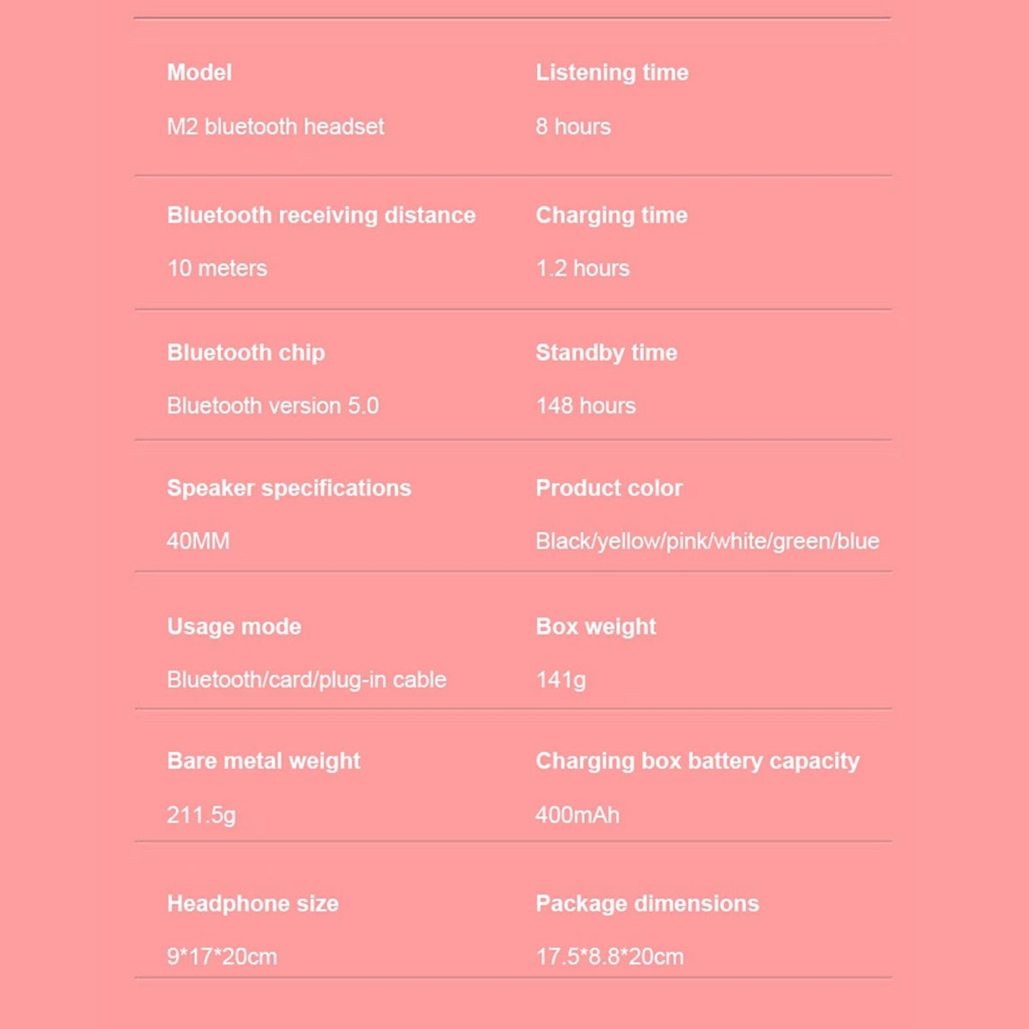 Portable Cat Ear Head-Mounted Headset 3.5MM Plug Stereo Sound for iOS Women Pink