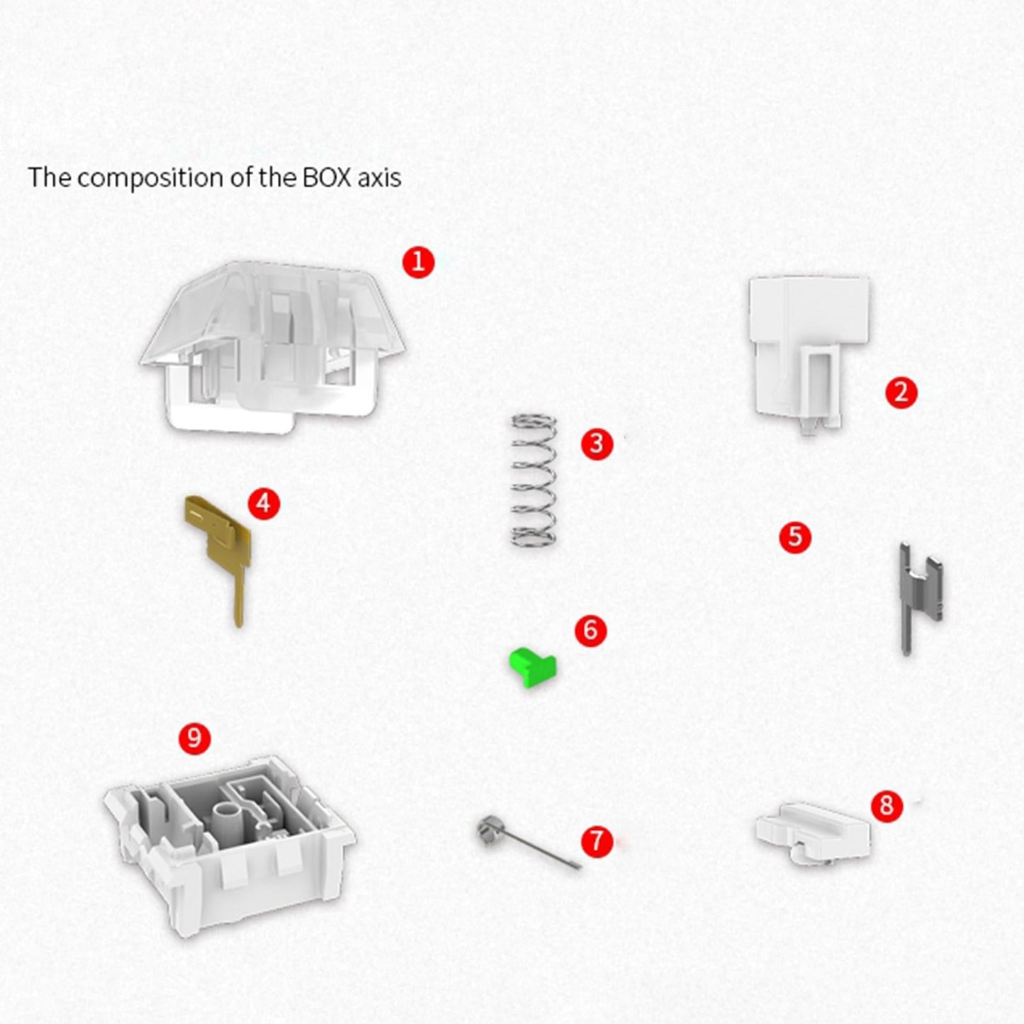 Box Switches for Mechanical Gaming Keyboards Water Resistant jade