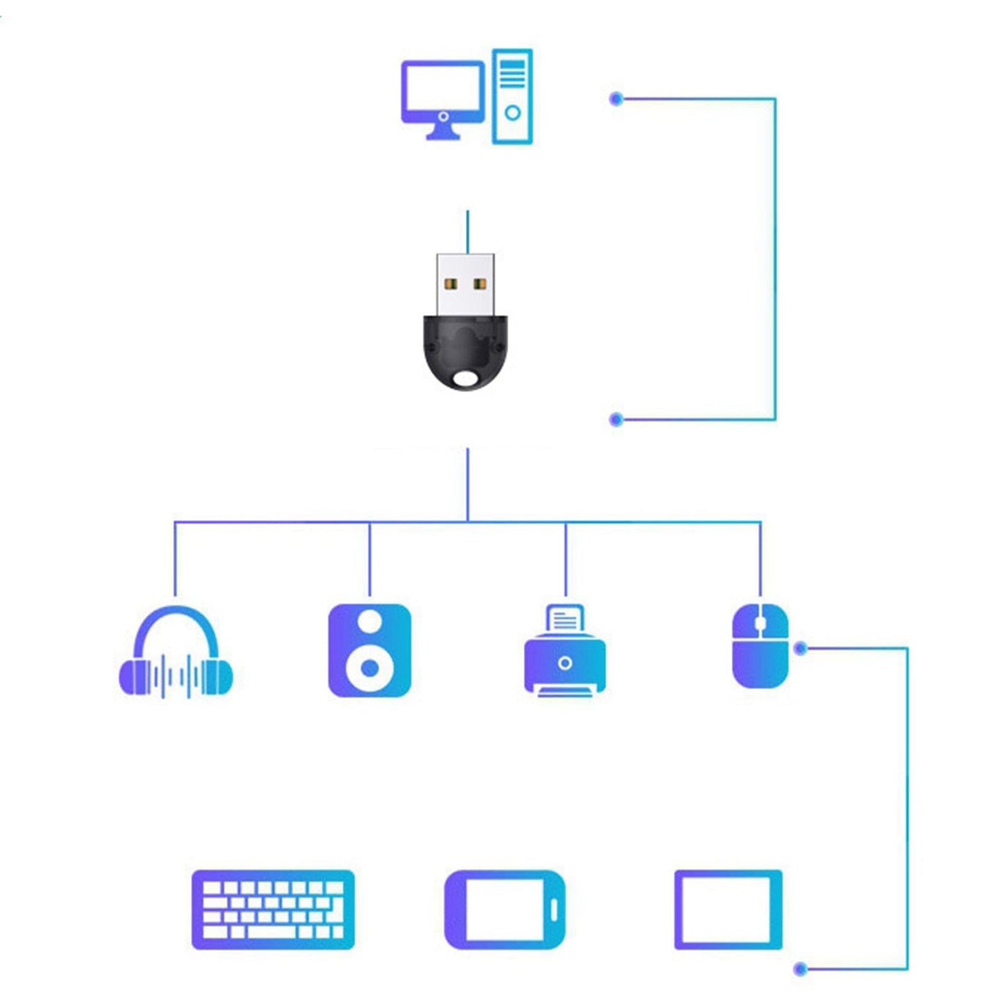 Bluetooth Transmitter MP3 Player Hands free Radio Adapter USB Adapter Black