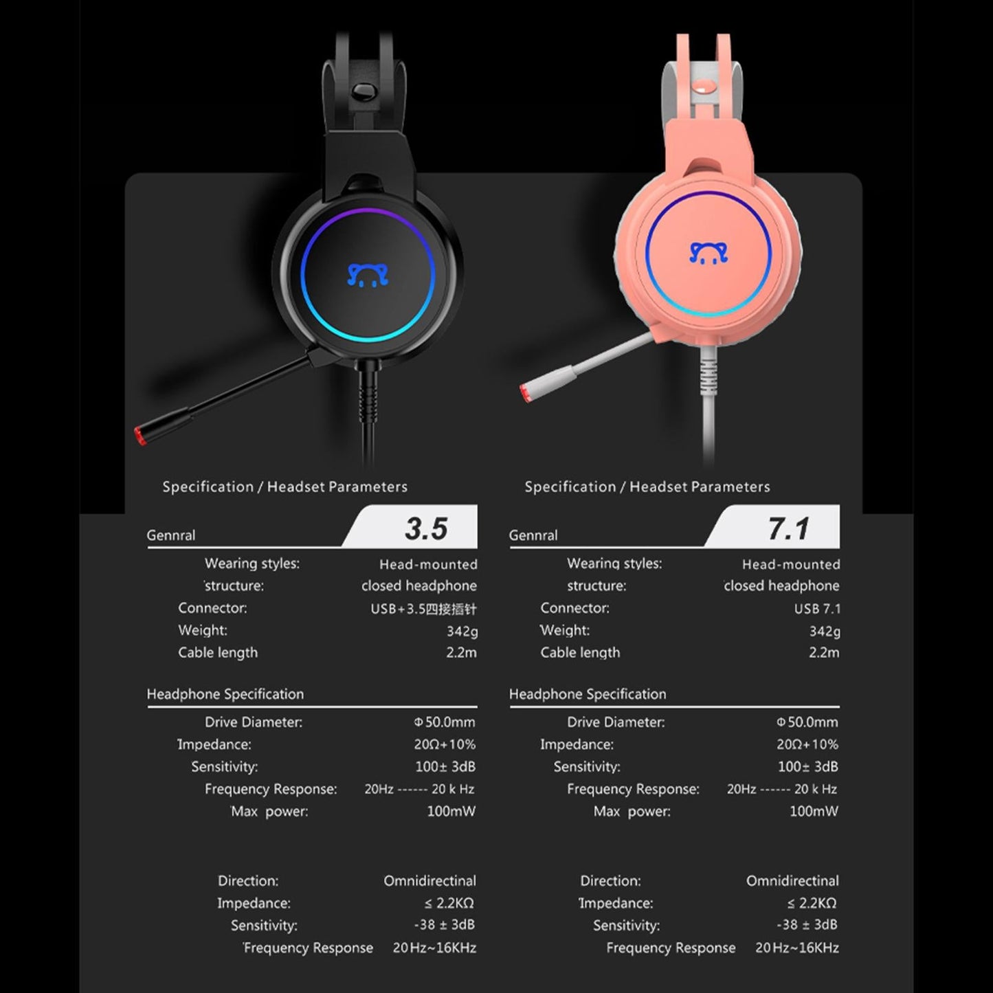 LED Gaming Headphones Wired Earphones 50mm Drive 2.2m Cable Pink USB 3.5mm