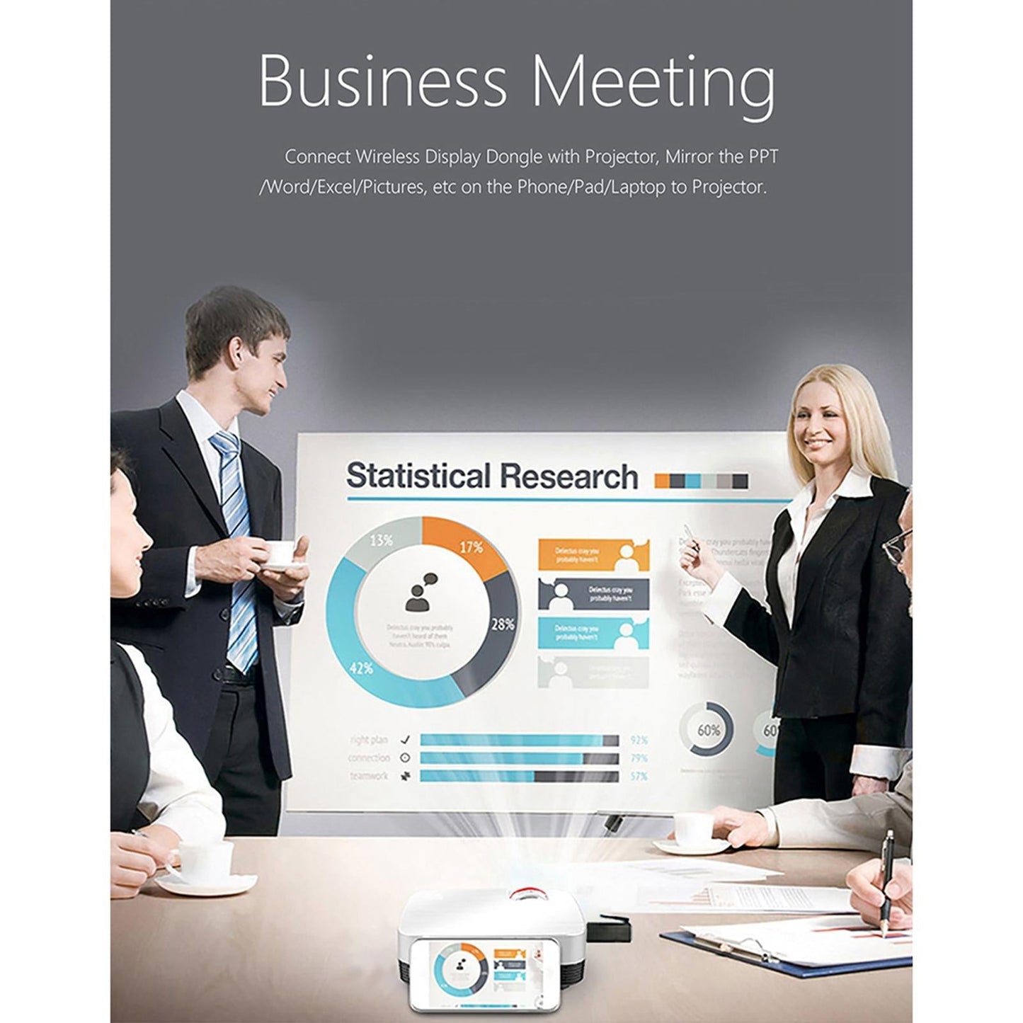 G4 5GHz &2.4GHz Wireless Display Adapter Screen Mirroring HDMI TV Dongle