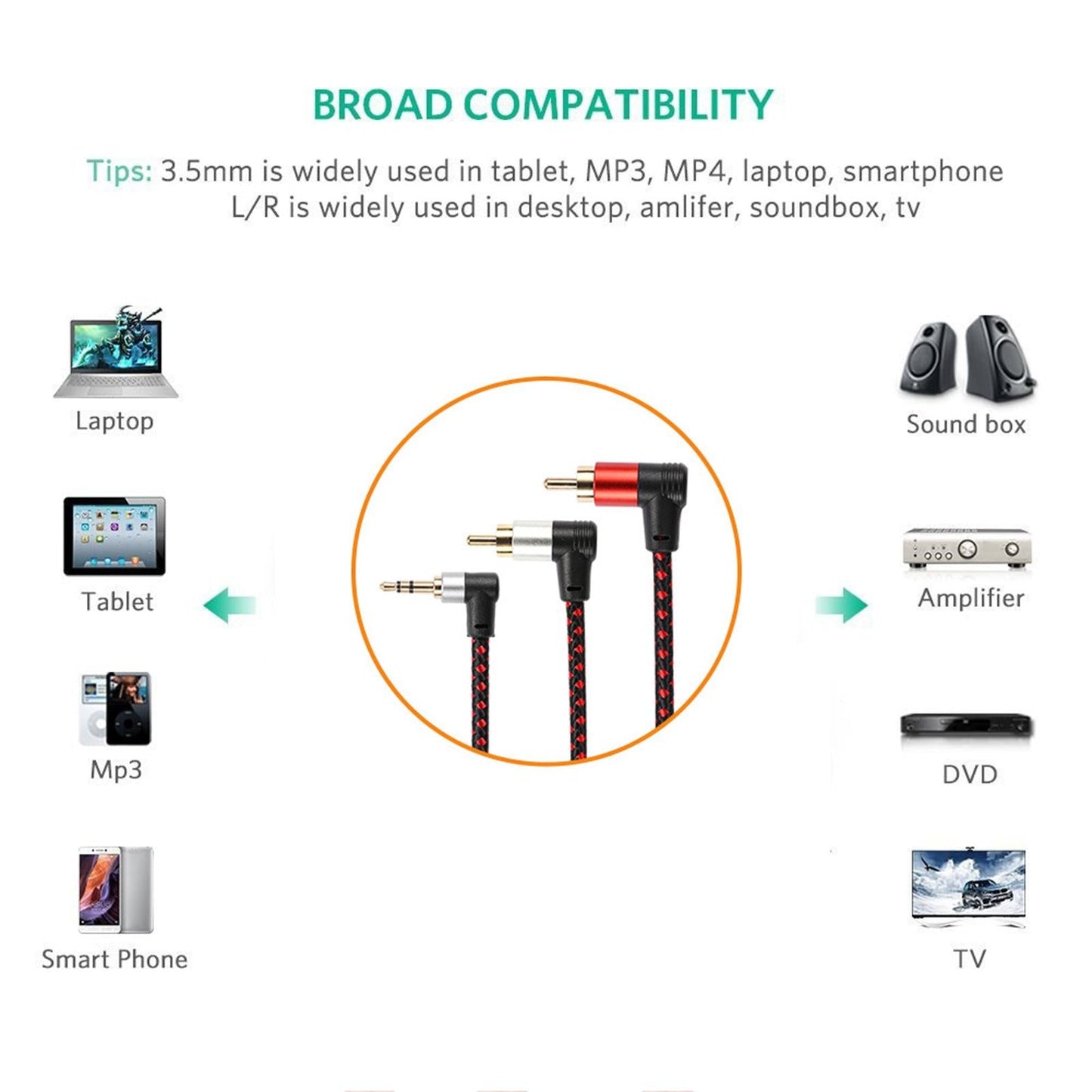3.5mm Male to 2 RCA Male Stereo Audio Cable Y Splitter Adaptor Cable 3 Meter